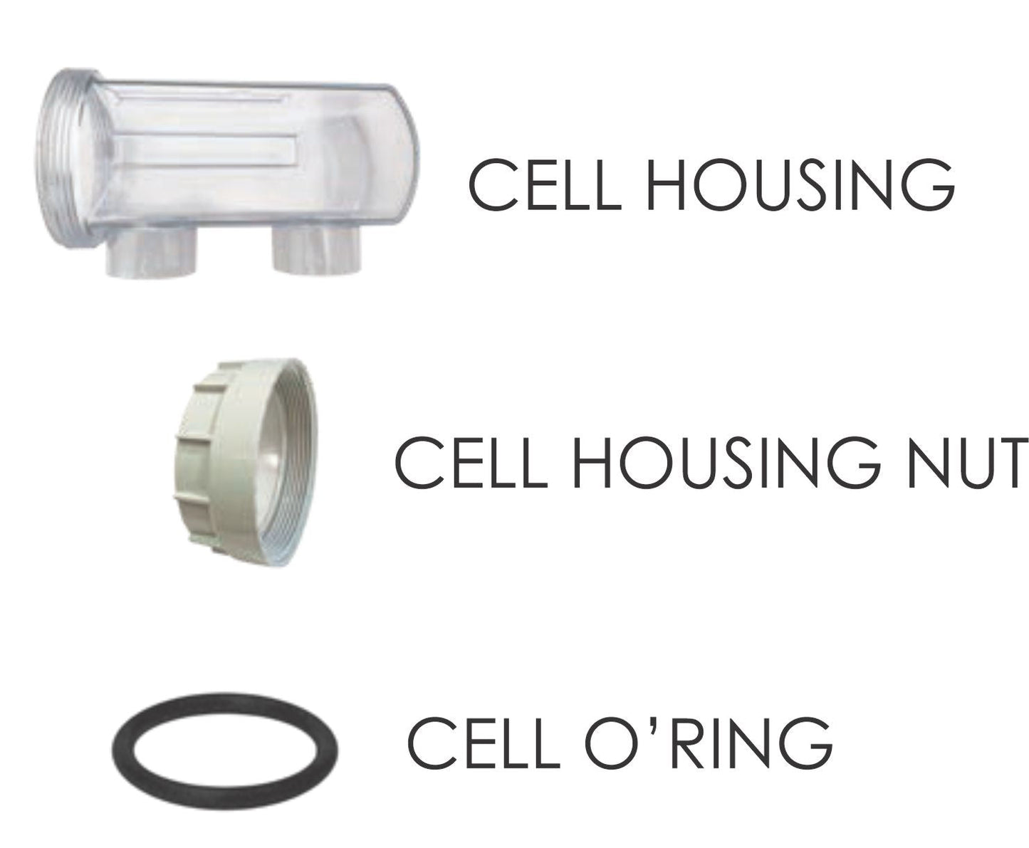 Pool Controls Genuine SWC / XLS / XLM Chlorinator Cells - Rockingham Pool & Spa