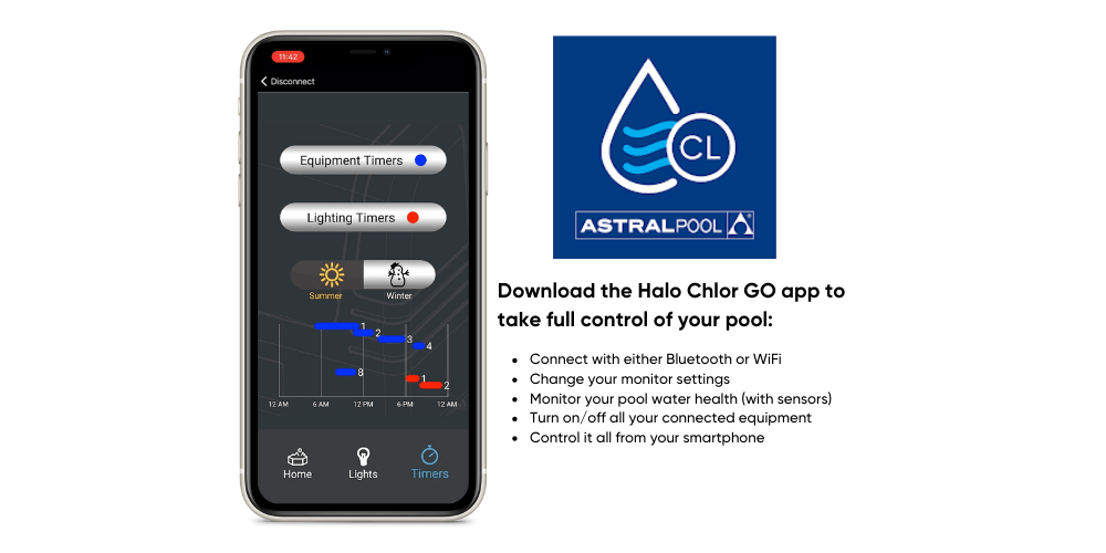 ASTRALPOOL HALO CHLOR - Salt Chlorinator - Rockingham Pool & Spa