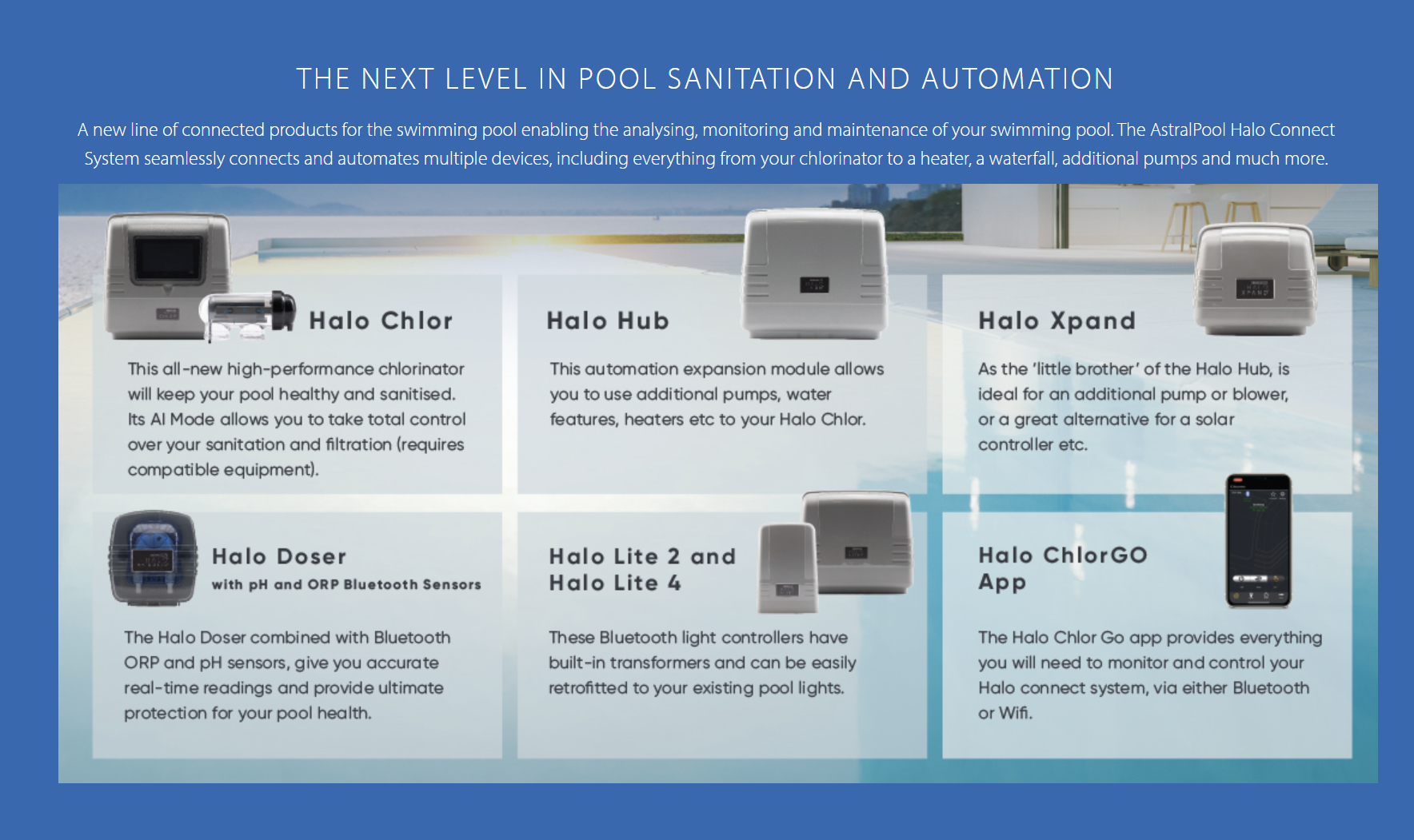 ASTRALPOOL HALO CHLOR - Salt Chlorinator, Rockingham Pool & Spa