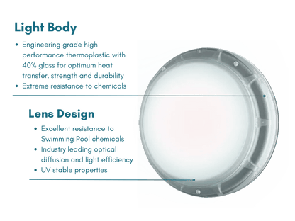 PAL Sonar Retro Pool Light - Rockingham Pool & Spa