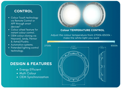 PAL Sonar Retro Pool Light - Rockingham Pool & Spa