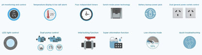 WATERCO Electrochlor Mineral Plus Chlorinator - Rockingham Pool & Spa