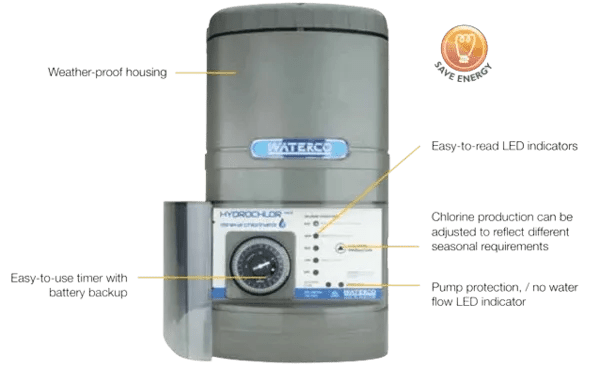 WATERCO Hydrochlor ST Mineral Chlorinator - Rockingham Pool & Spa