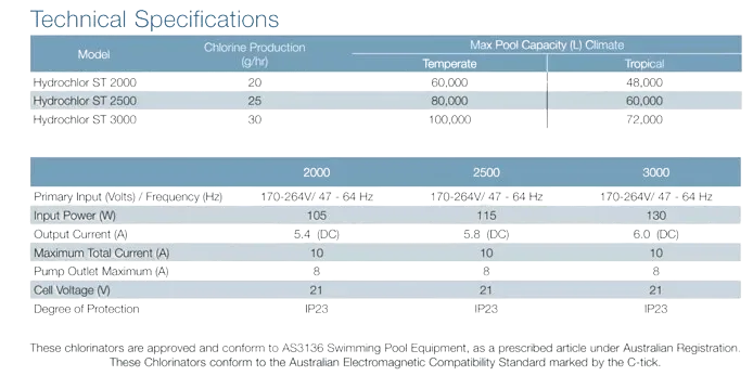 WATERCO Hydrochlor ST Mineral Chlorinator - Rockingham Pool & Spa