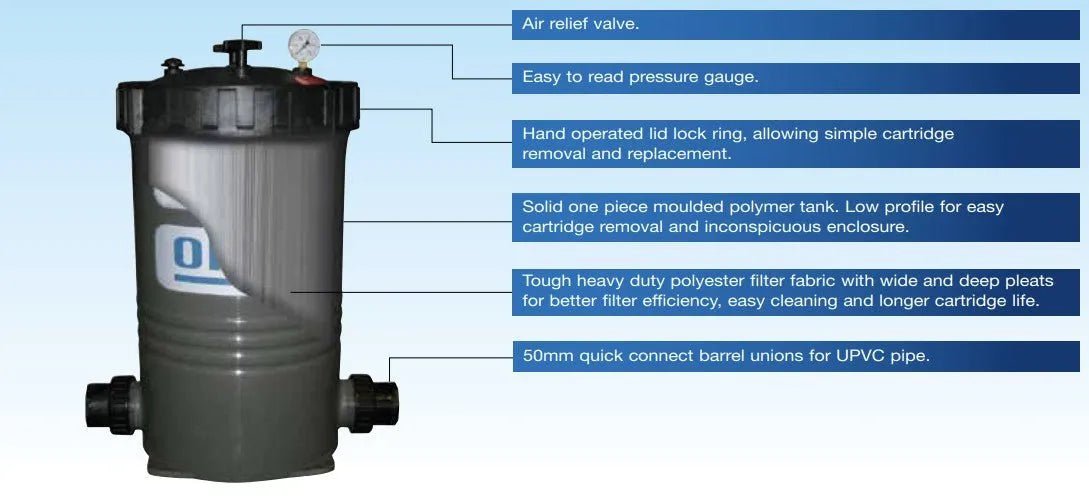 WATERCO OPAL CARTRIDGE FILTERS - Rockingham Pool & Spa