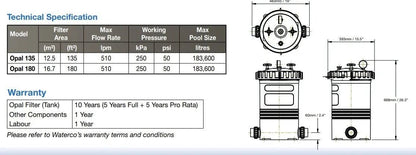WATERCO OPAL CARTRIDGE FILTERS - Rockingham Pool & Spa